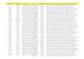 do b2b lead generation, email list building for business
